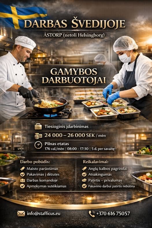 DARBAS ŠVEDIJOJE – MAISTO GAMYBOS ĮMONĖJE